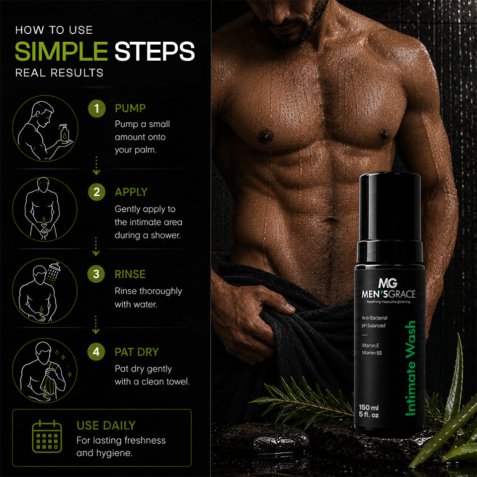 Intimate Wash 150ml