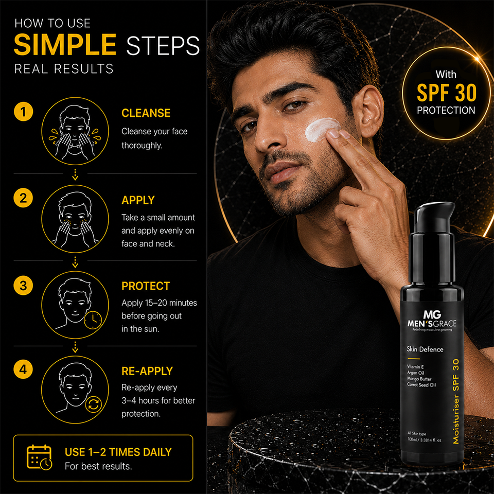Skin Defence - Moisturiser SPF 30