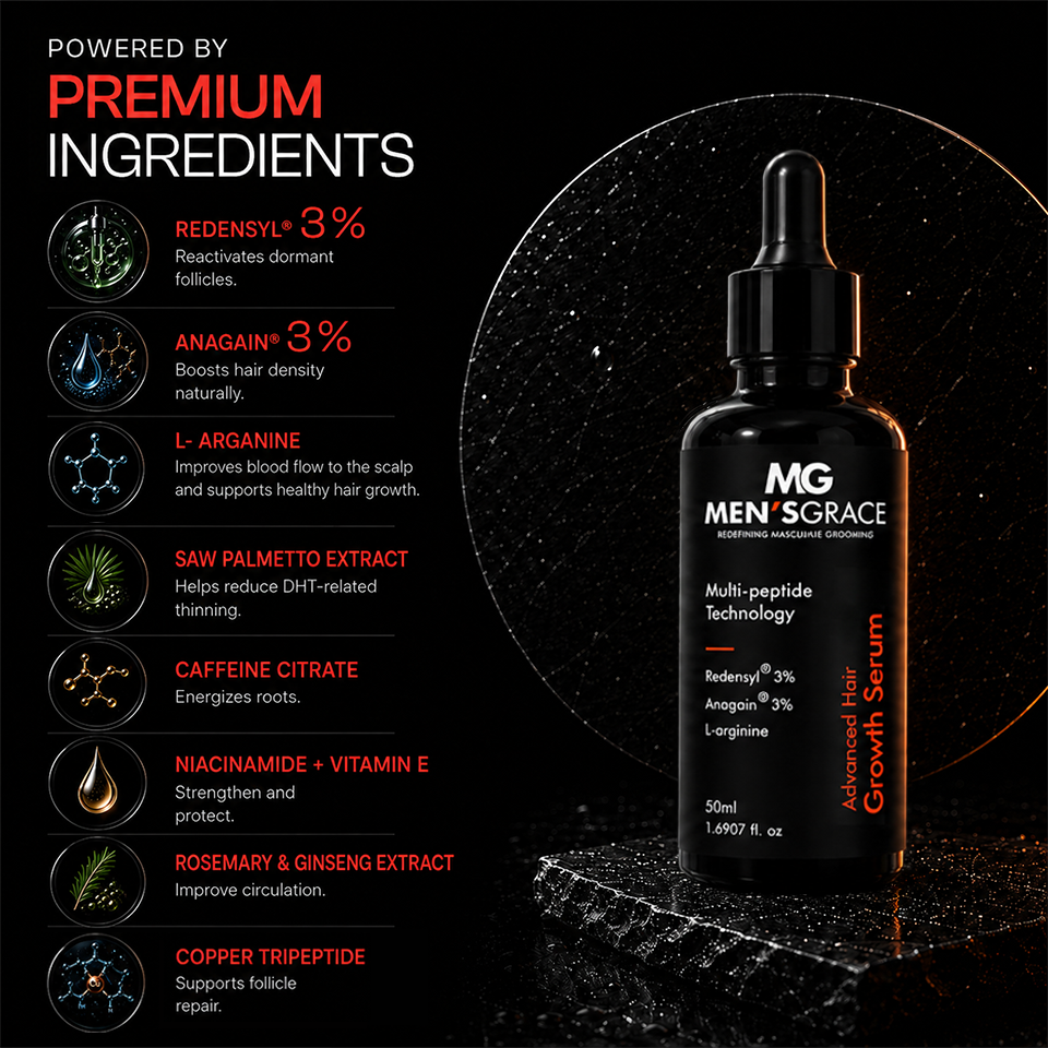 Advanced Hair Growth Serum With Multi-Peptide Technology, Redensyl 3% , Anagain 3%