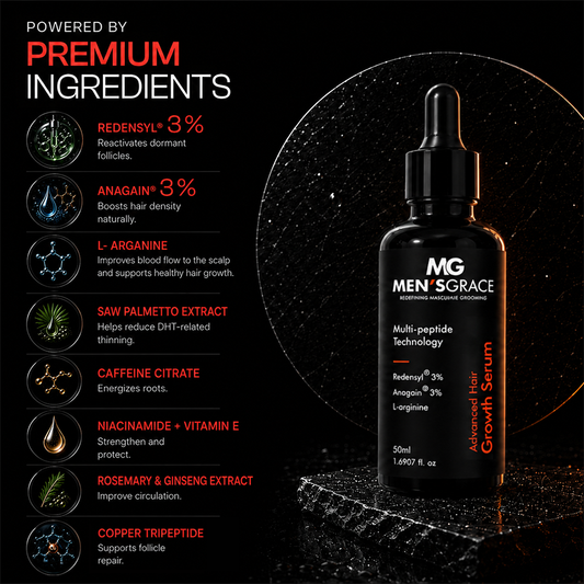 Advanced Hair Growth Serum With Multi-Peptide Technology, Redensyl 3% , Anagain 3%