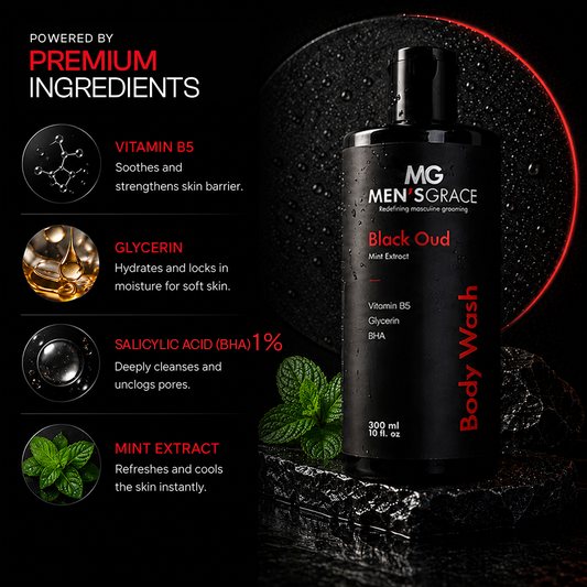 Body Wash With Loofah 300ml