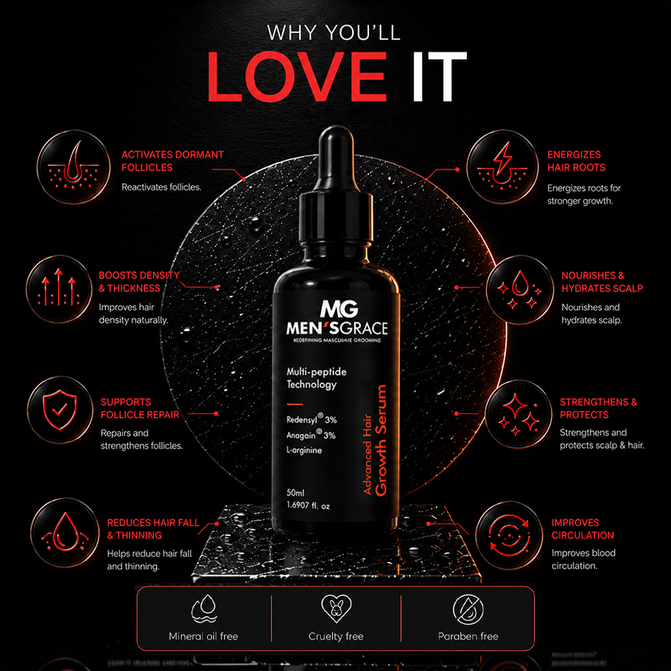 Advanced Hair Growth Serum With Multi-Peptide Technology, Redensyl 3% , Anagain 3%