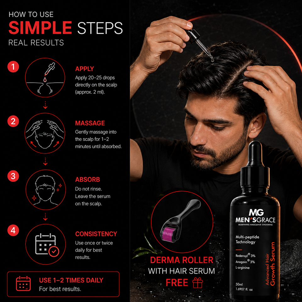 Advanced Hair Growth Serum With Multi-Peptide Technology, Redensyl 3% , Anagain 3%
