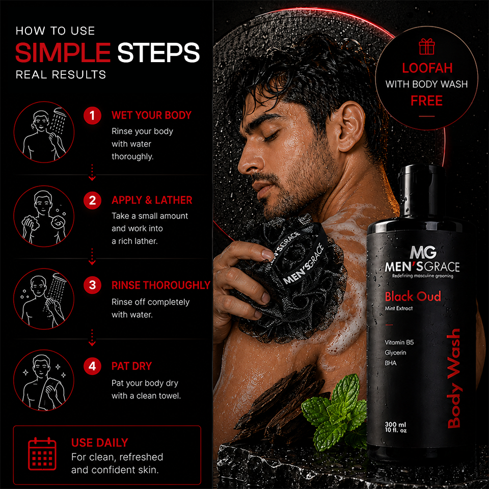 Body Wash With Loofah 300ml