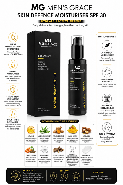 Skin Defence - Moisturiser SPF 30