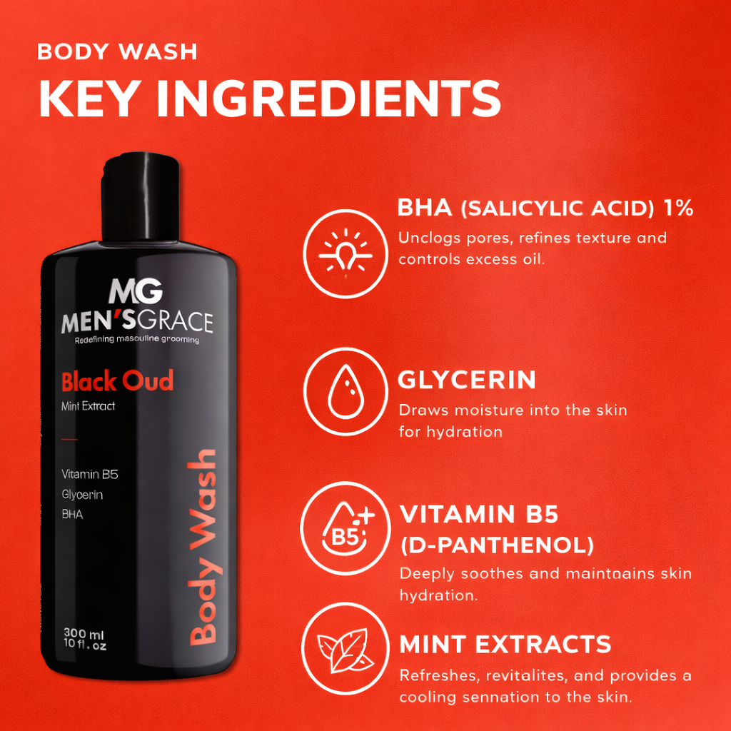 Body Wash Duo (300ml x 2)