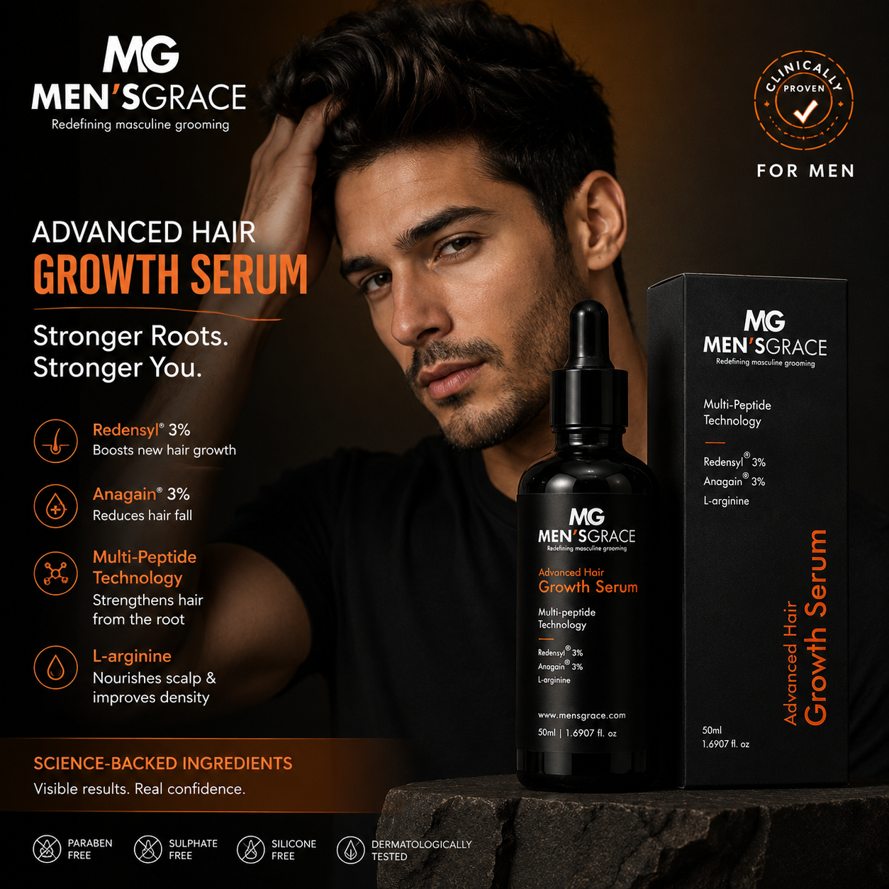 Advanced Hair Growth Serum With Multi-Peptide Technology, Redensyl 3% , Anagain 3%
