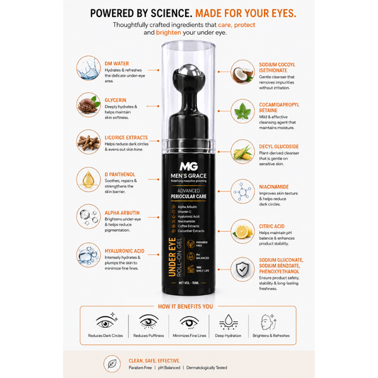 Eye Roll-on with Advanced Periocular Care Technology